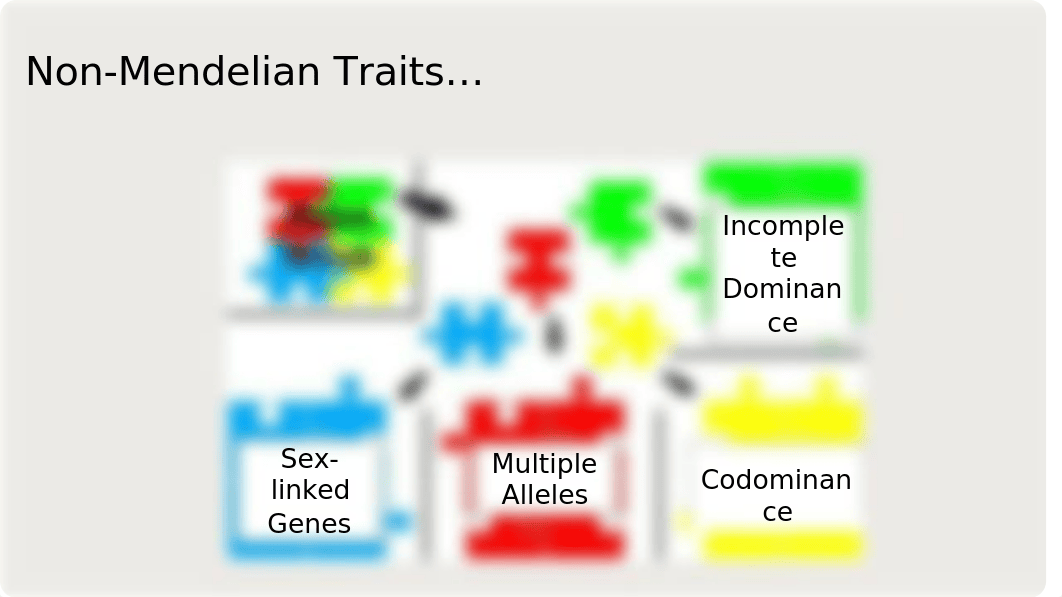 BIO151_F2019_Lecture 27 Slides.pptx_dryz120j9xw_page3