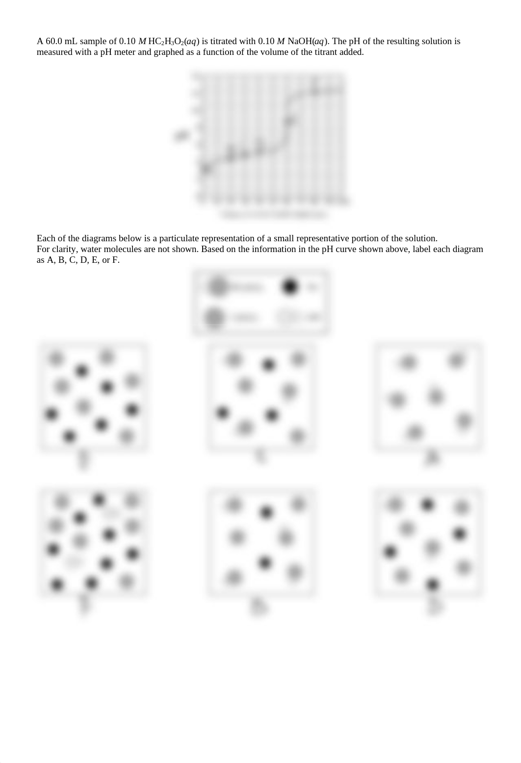 Topic 8.5- Particulate Diagrams for Titrations.pdf_drz3pqhqjdd_page2