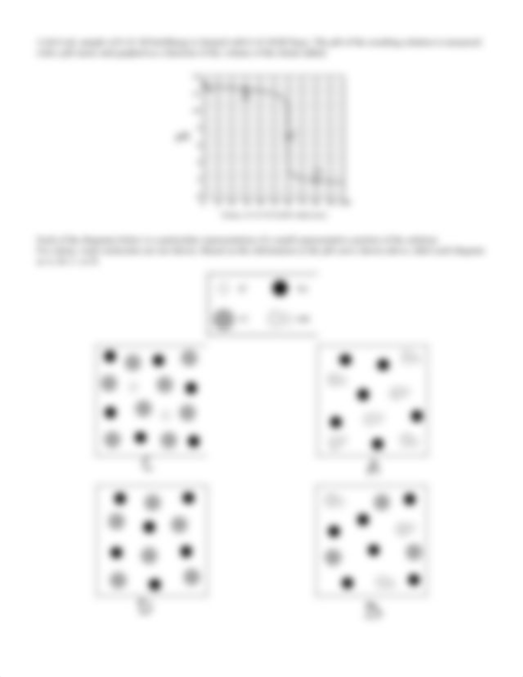 Topic 8.5- Particulate Diagrams for Titrations.pdf_drz3pqhqjdd_page3