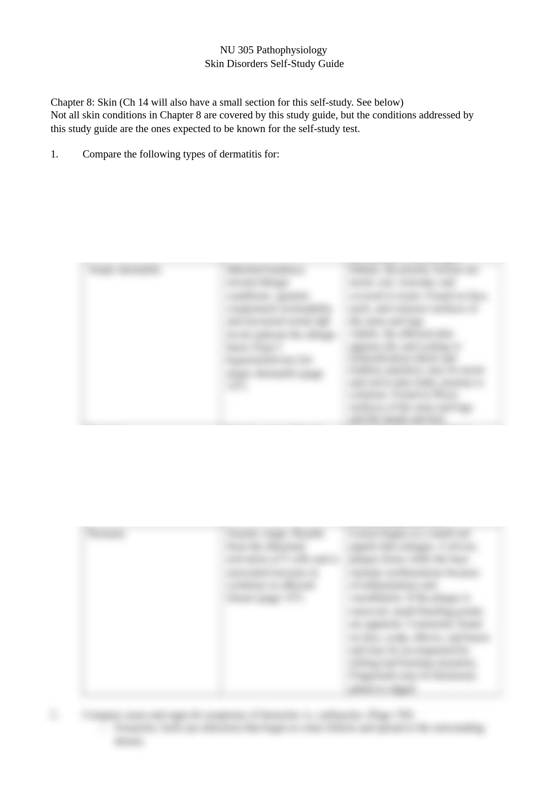 Skin Disorders self study .doc_drz491l6mca_page1