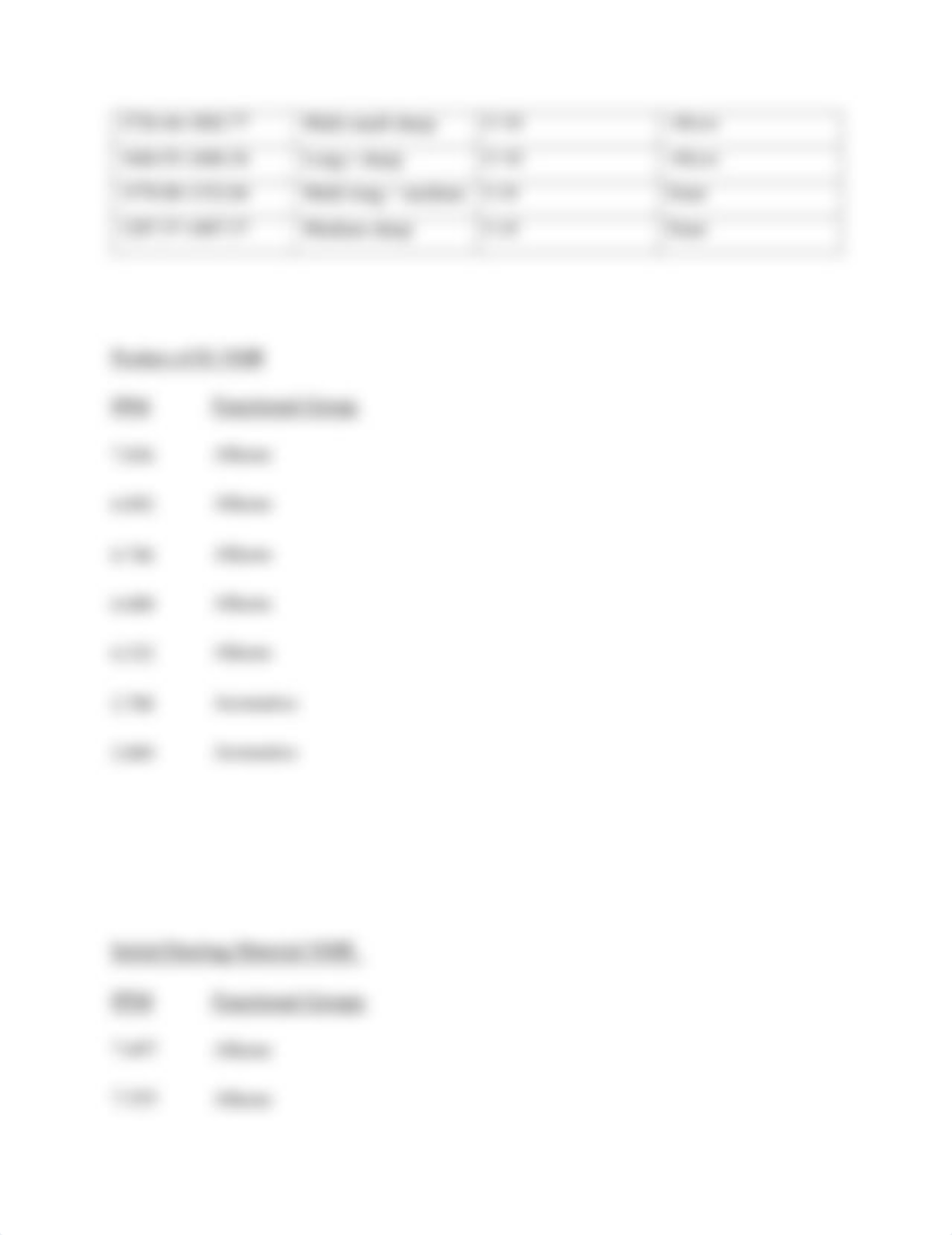 Orgo chem 2 Formal lab report 2.pdf_drz6ogpe6wi_page4