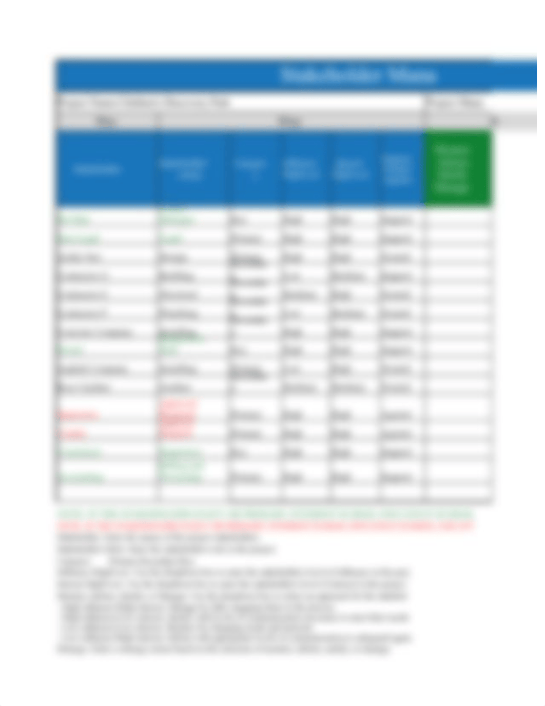 MGMT404 Team A2_Stakeholder_Management.xlsx_drz6tlybvtc_page2