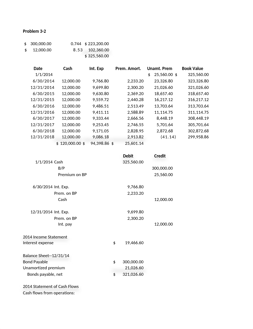 BUAD 658 Problem 3-2 Solution Spreadsheet 2015 - Non Moodle_drz7yr8l9g3_page1