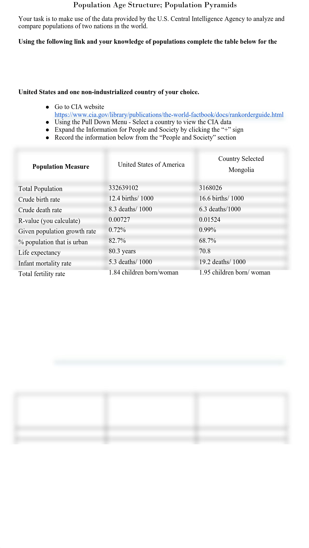 Copy of Population Age Structure.pdf_drz7zevllm8_page1