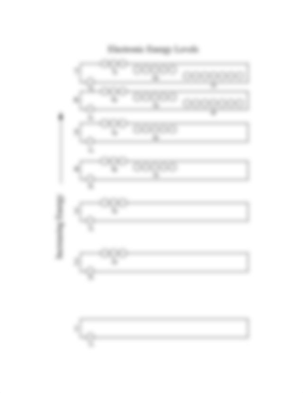 Electron configuration Lab (1).pdf_drz8ciaszc4_page2