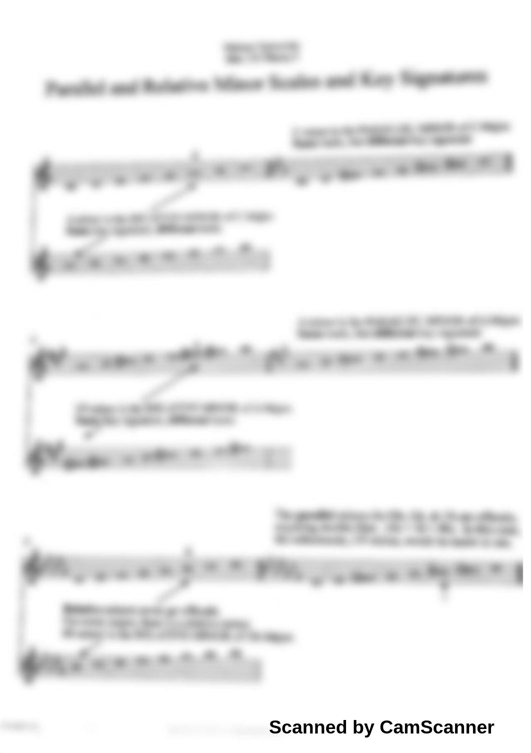 Parallel And Relative Minor Scales And Key Signatures - Notes_drza3psmrvr_page1