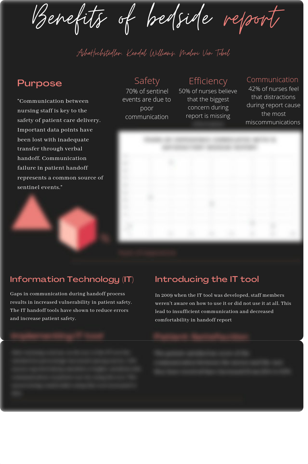 H371 EBP Benefits of bedside report.pdf_drzag4occji_page1