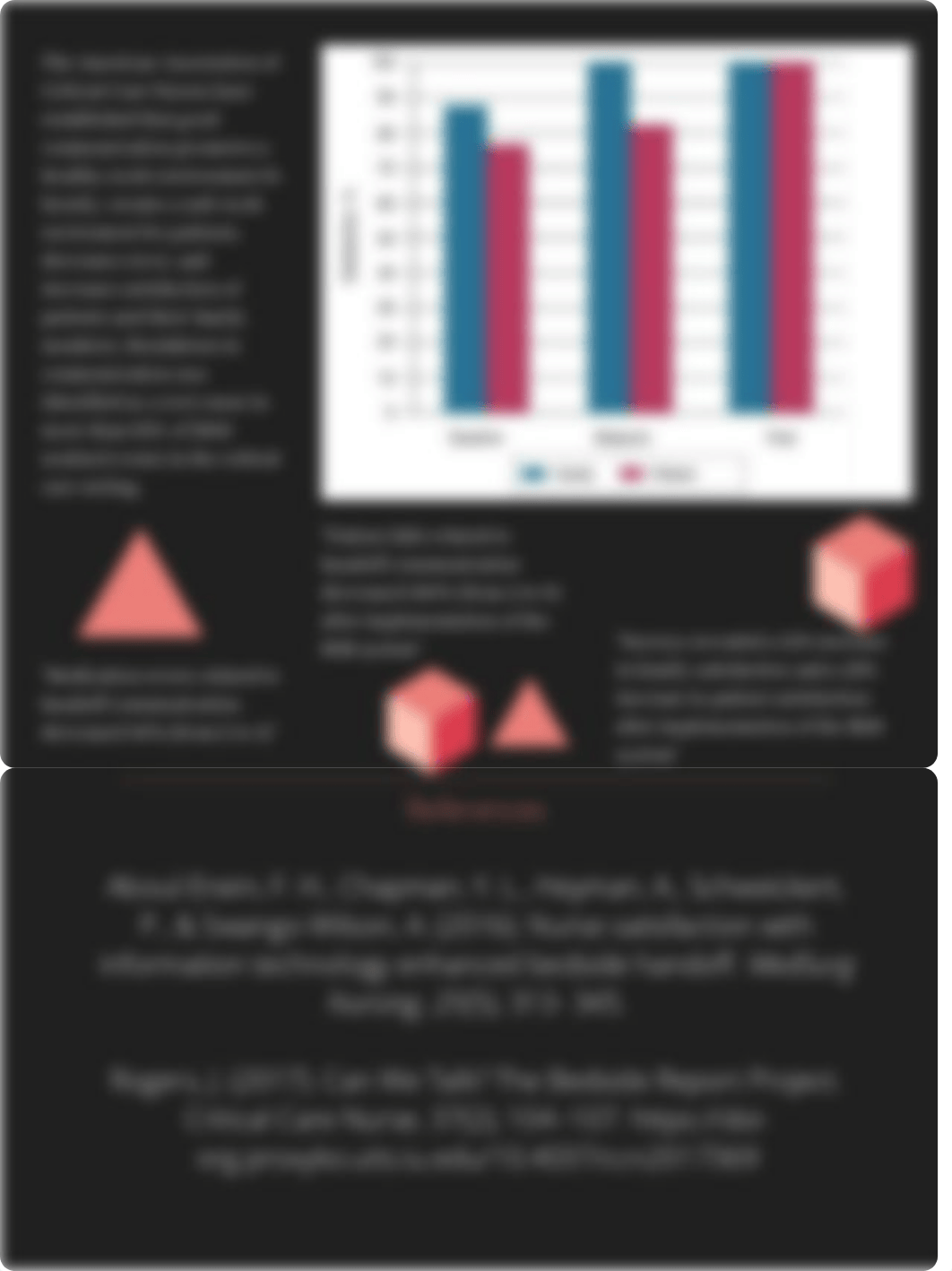 H371 EBP Benefits of bedside report.pdf_drzag4occji_page2