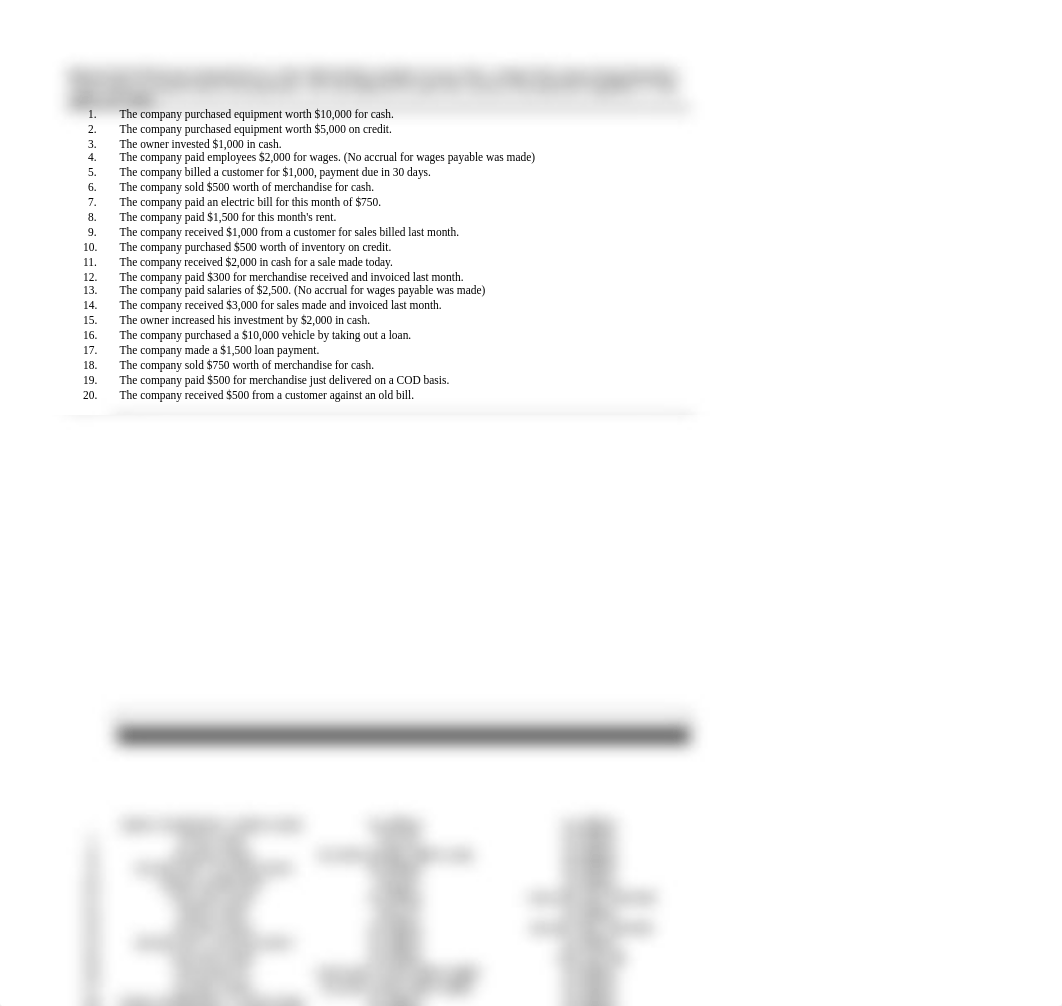 ErikFeld-ACC2020_WK1_Online Accounting Assignment.xlsx_drzbb0m2hk6_page1