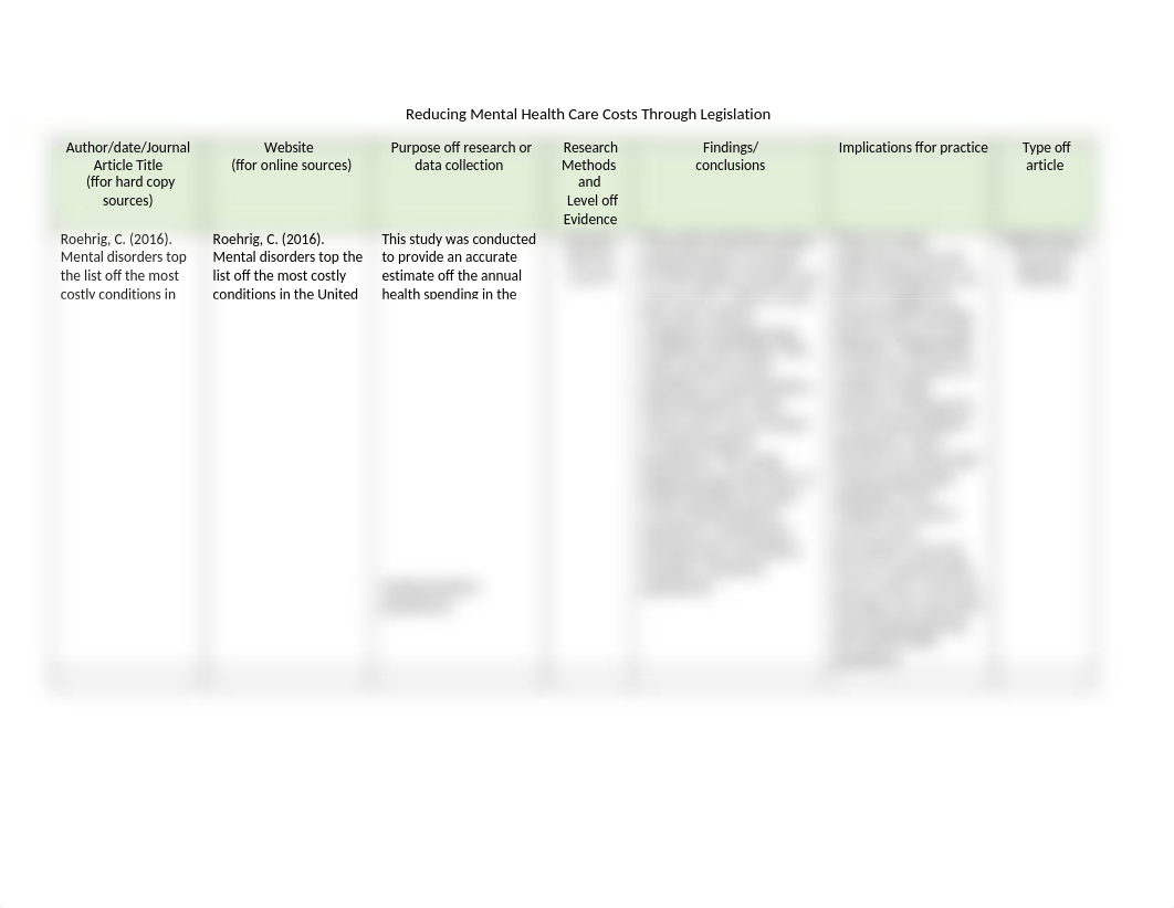 NSG 602 - Module 2 Evidence Matrix.docx_drzfv8osqr3_page1