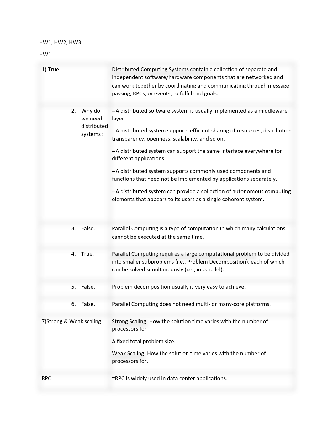 cse168hw1-3new.pdf_drzj3mxatgr_page1