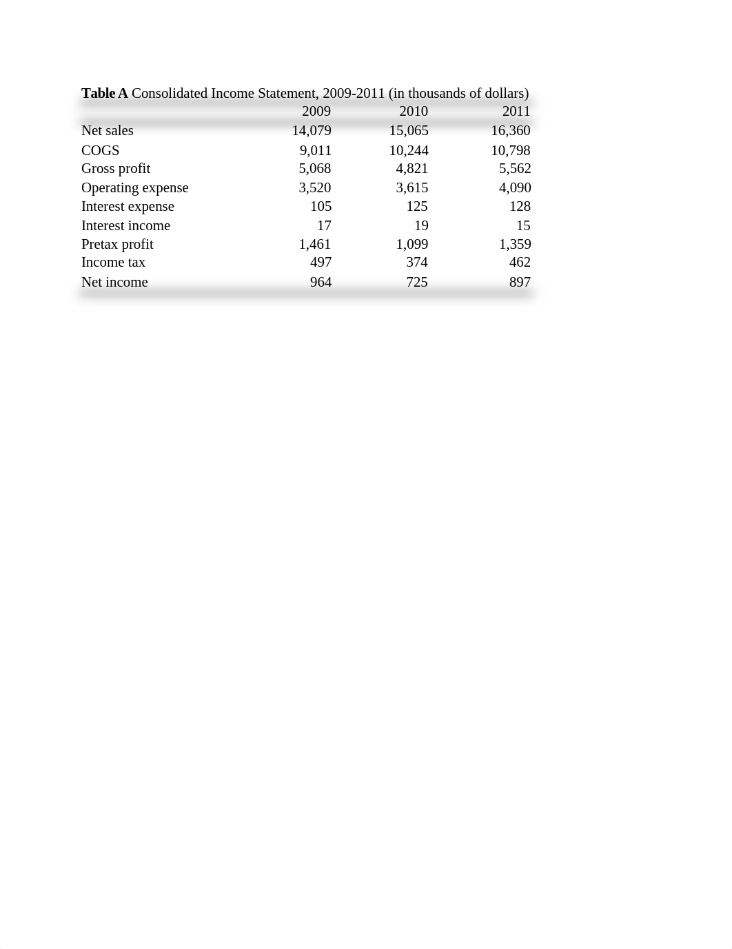 Polar Sports 2012 Pro Forma .xlsx_drzndtpx9jn_page1