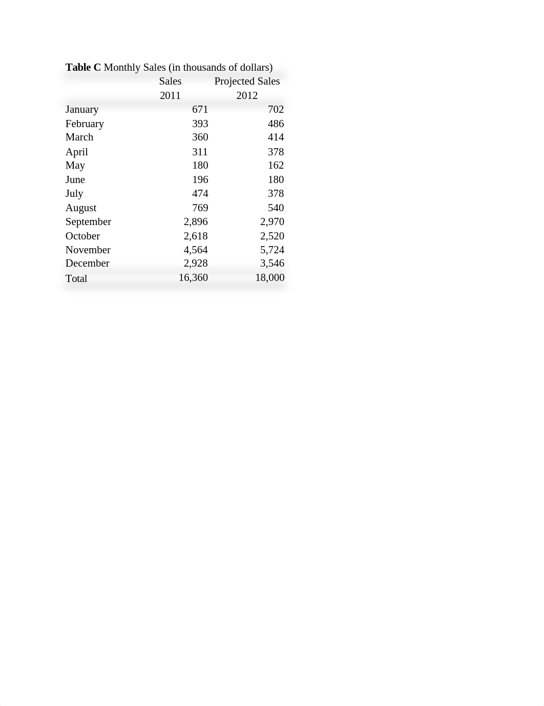 Polar Sports 2012 Pro Forma .xlsx_drzndtpx9jn_page3