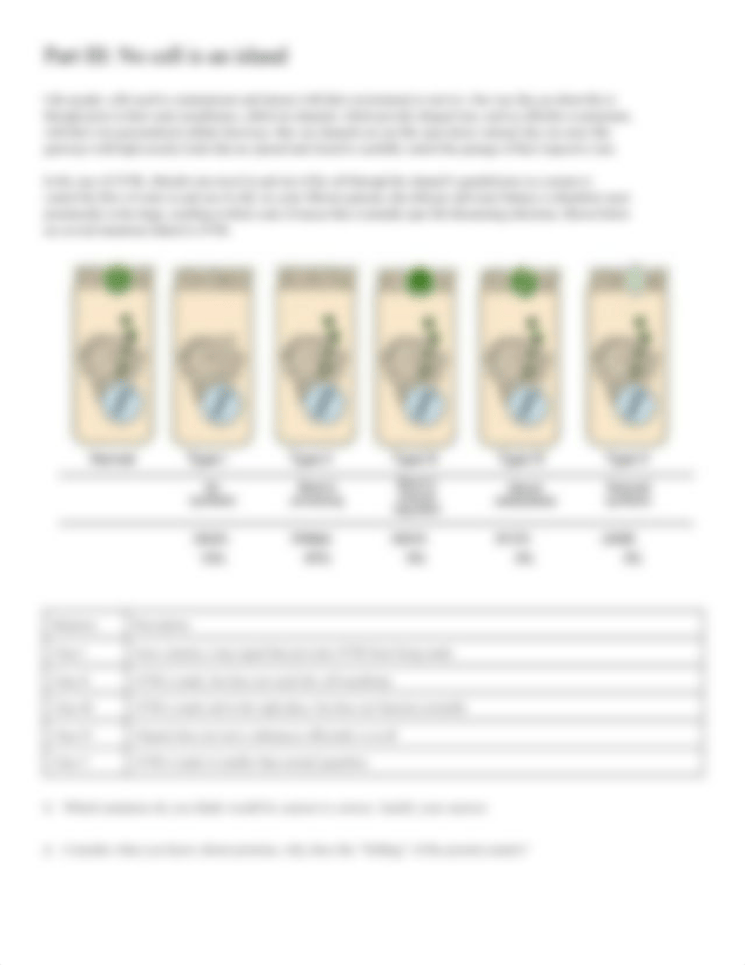 Case Study - Cystic Fibrosis and the Cell Membrane  (CER version).docx_drznp5avvcc_page3