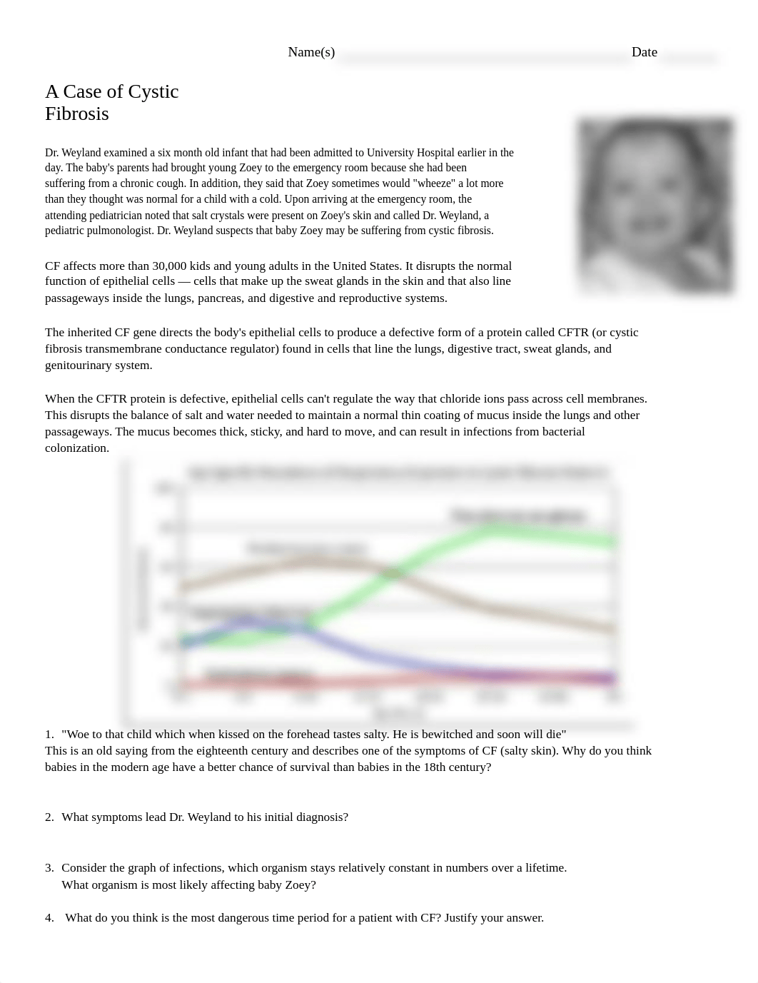 Case Study - Cystic Fibrosis and the Cell Membrane  (CER version).docx_drznp5avvcc_page1