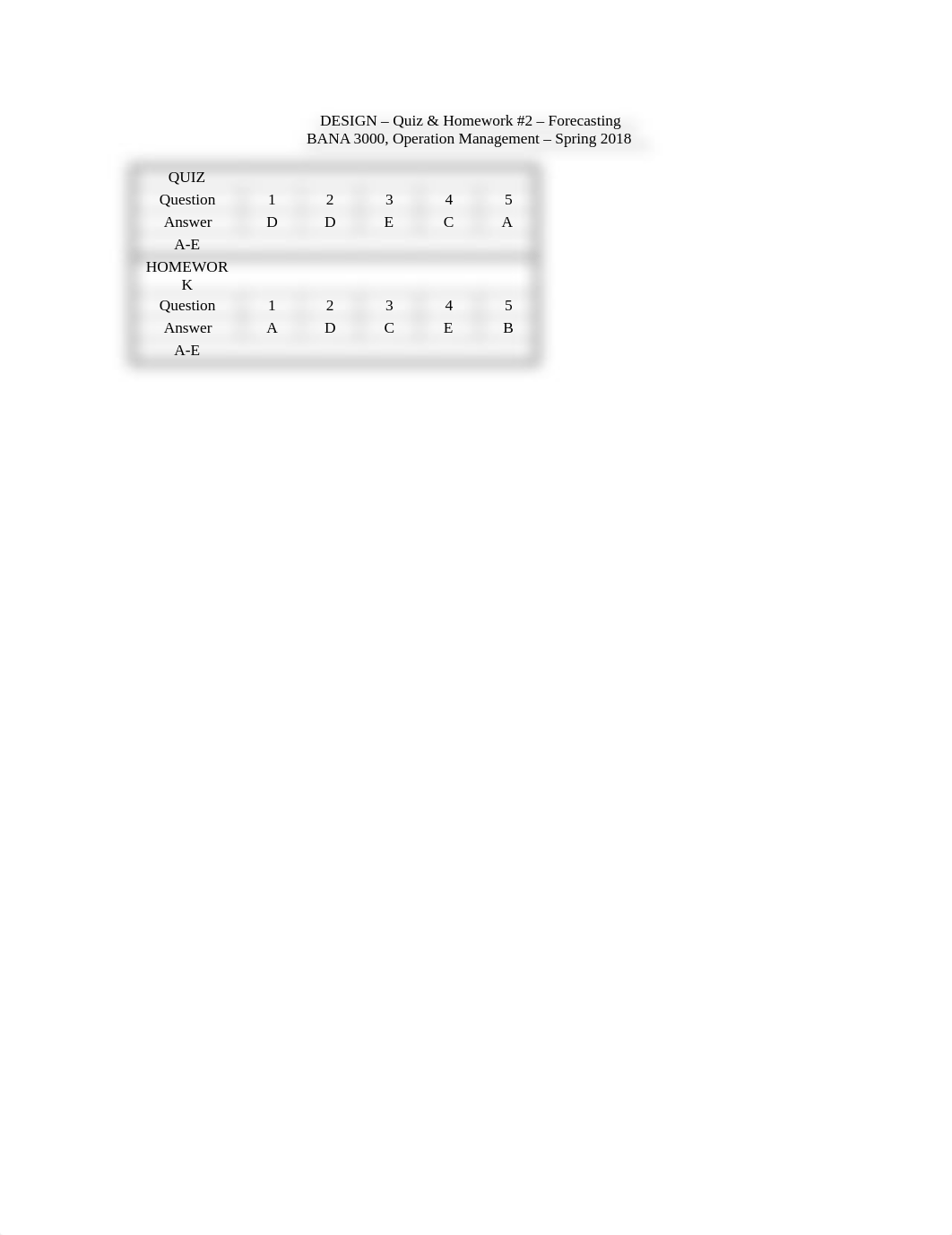 Quiz2-Answers (1).docx_drzsqdw40gq_page1