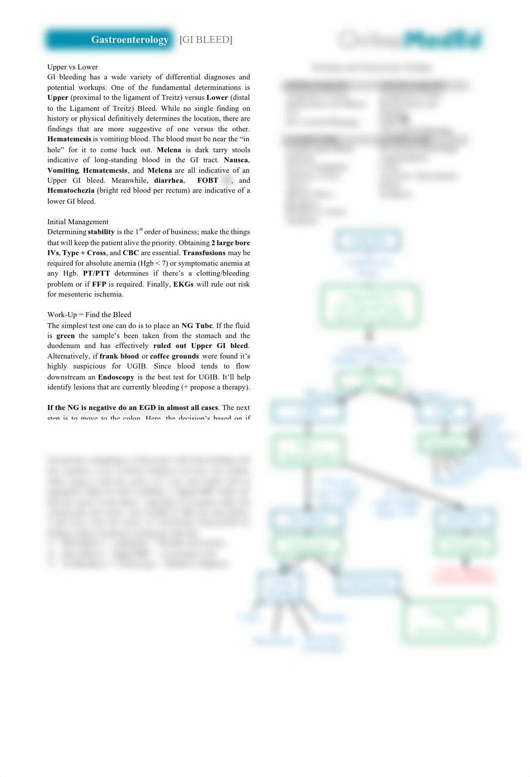 Gastroenterology - GI Bleed.pdf_drzvtrpm1bq_page1