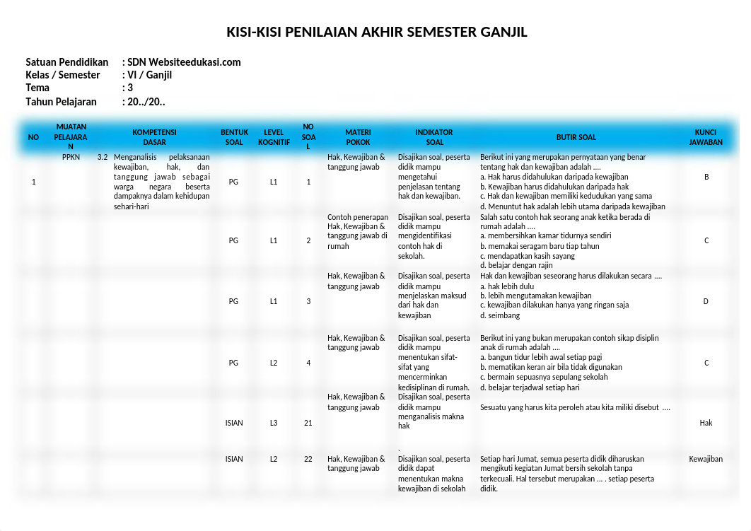 KISI-KISI PAS KELAS 6 TEMA 3.docx_drzyhzzeraq_page1