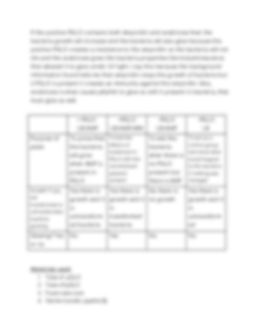 AP Biology PGLO Lab Report_drzzssxod1o_page4