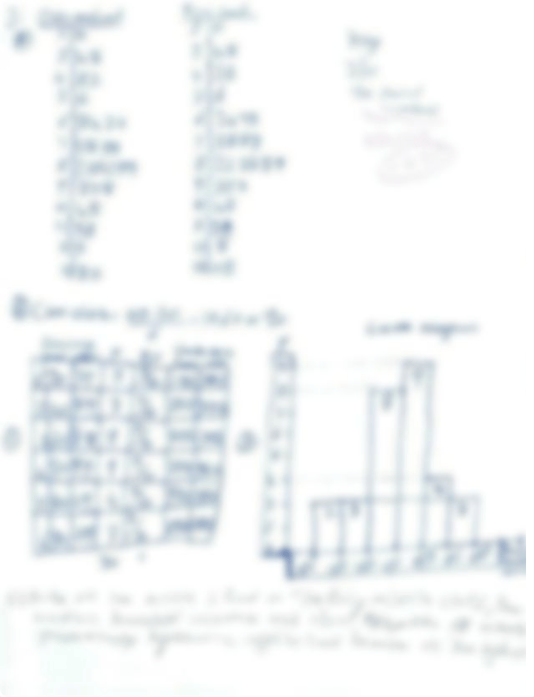 Sampling procedures and present data using frequency tables, histograms, and stem-and-leaf displays._ds01bfug9y8_page3