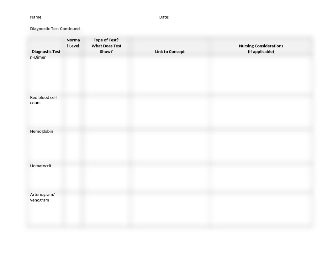 NUR 311 Clotting Day One Clinical(1).docx_ds05c83nsy4_page3