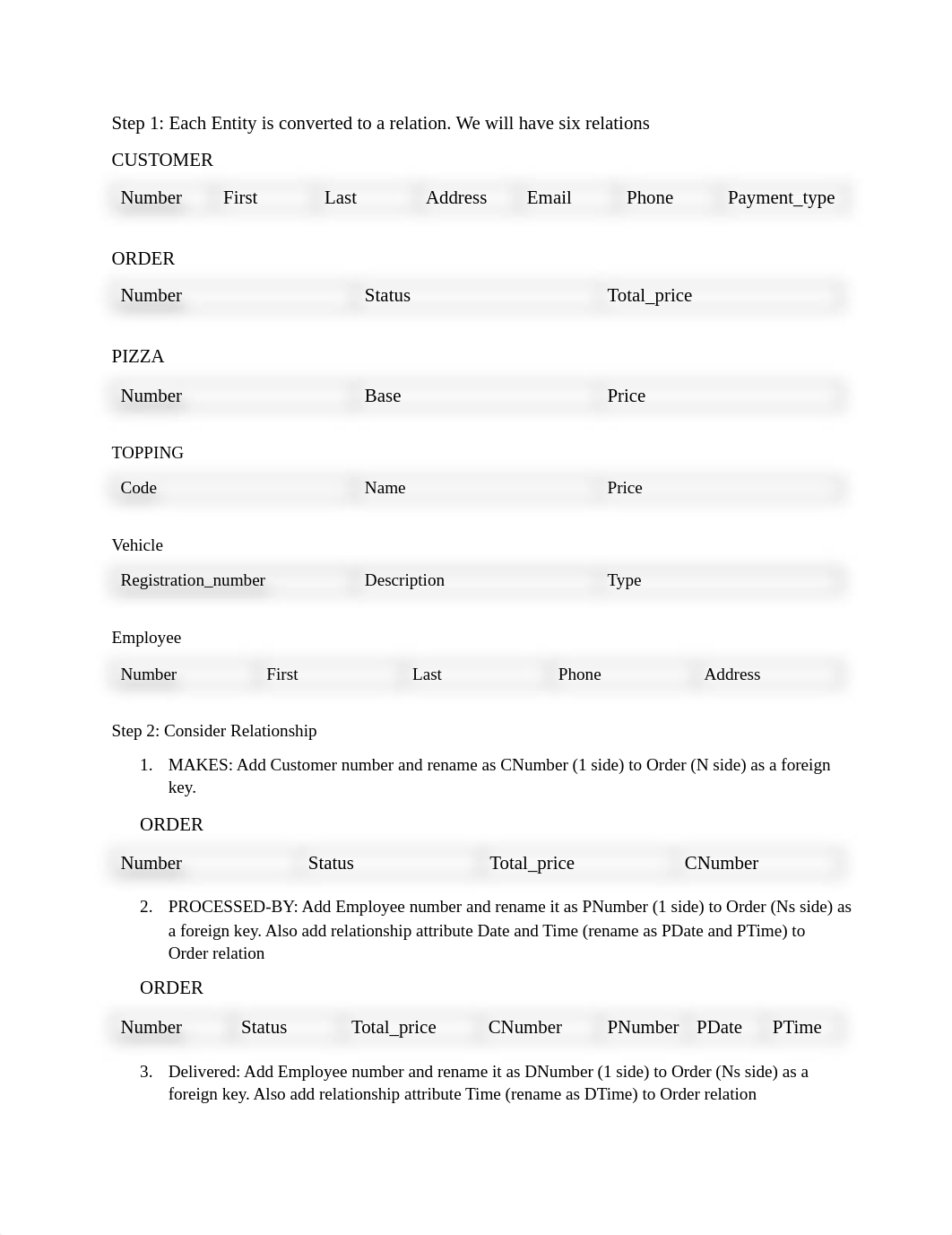 ER-Relation.pdf_ds060yofzq2_page1