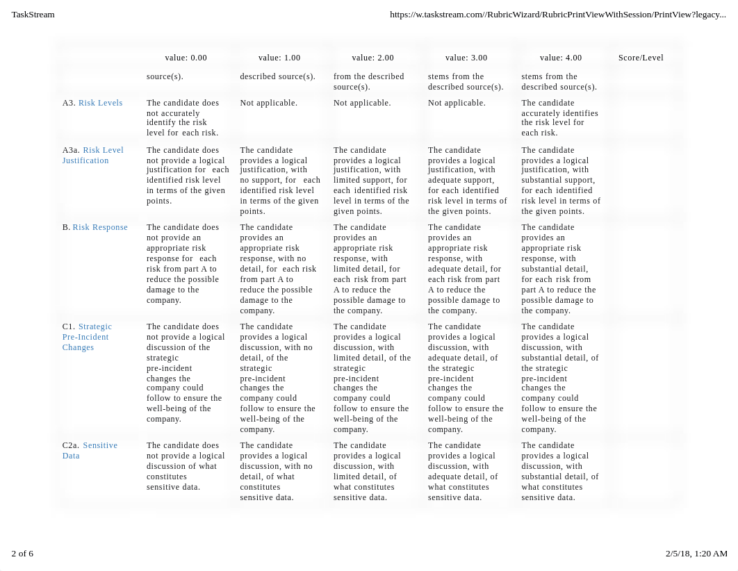 TaskStream_jit2rubric.pdf_ds0kmsd84qg_page2