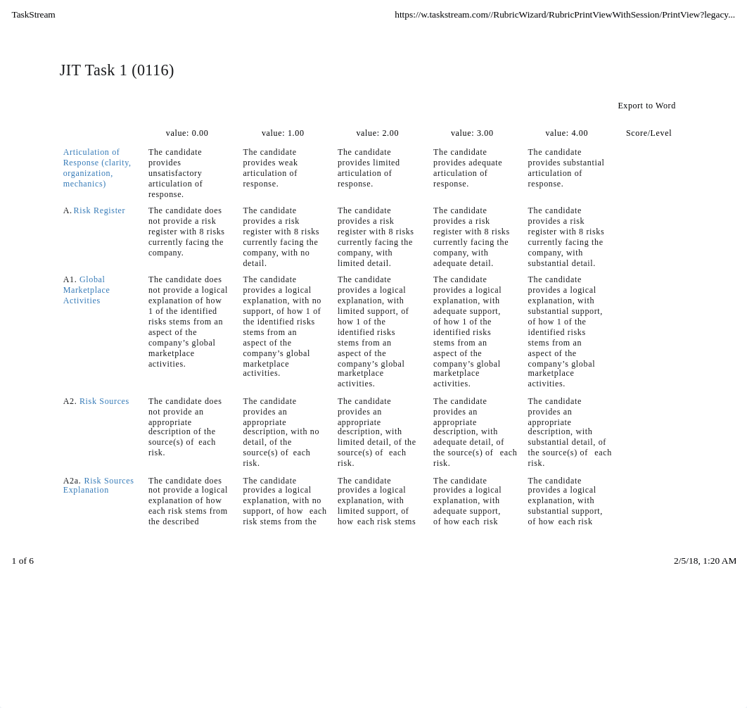 TaskStream_jit2rubric.pdf_ds0kmsd84qg_page1