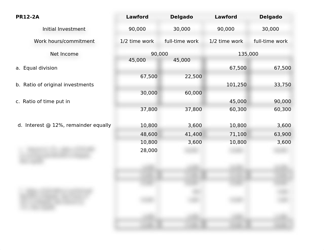 Ch 12 PR12-2A worksheet_ds0n9fwsiqg_page1