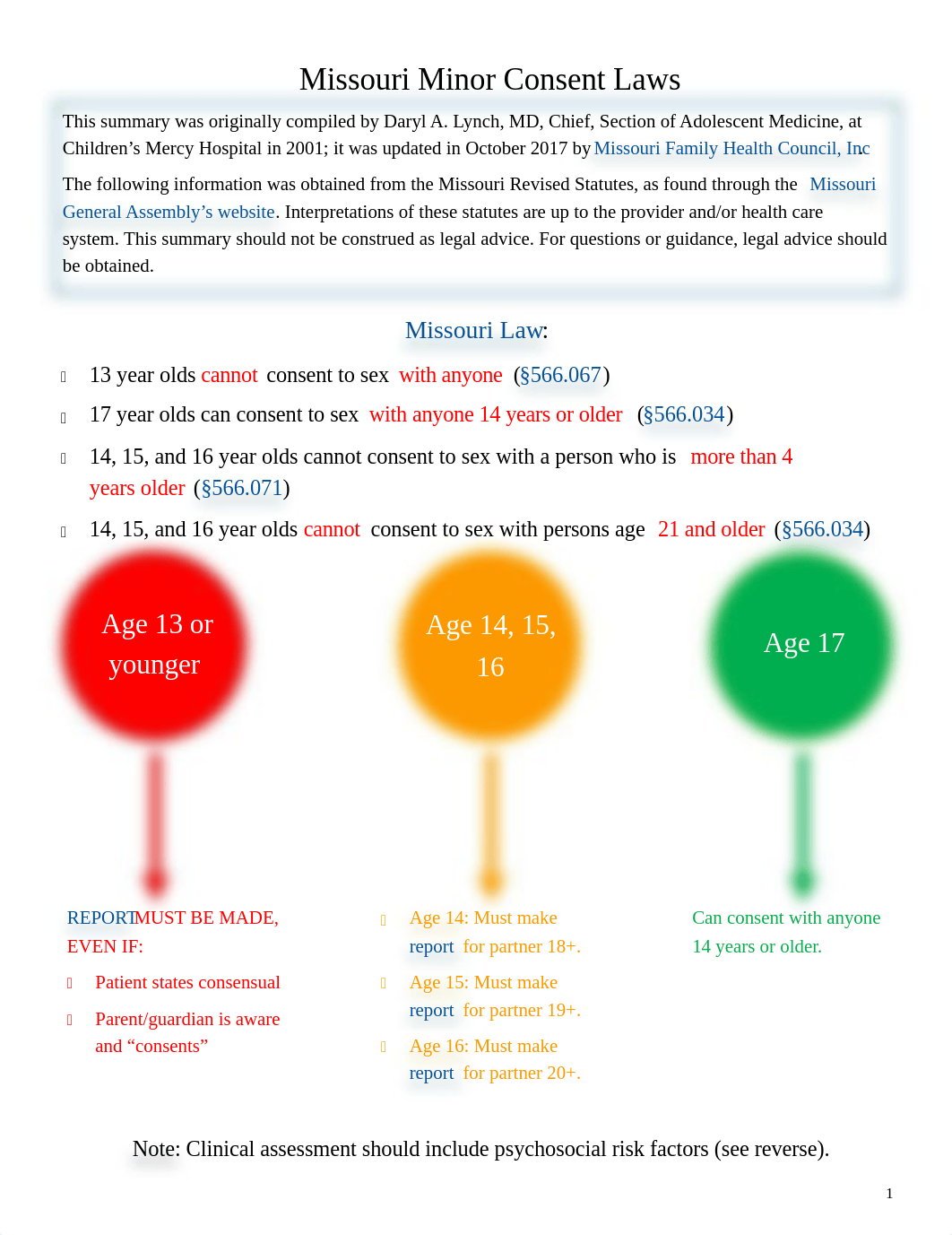 MissouriMinorConsentLaws1-4-19.pdf_ds0pdlo4fyp_page1