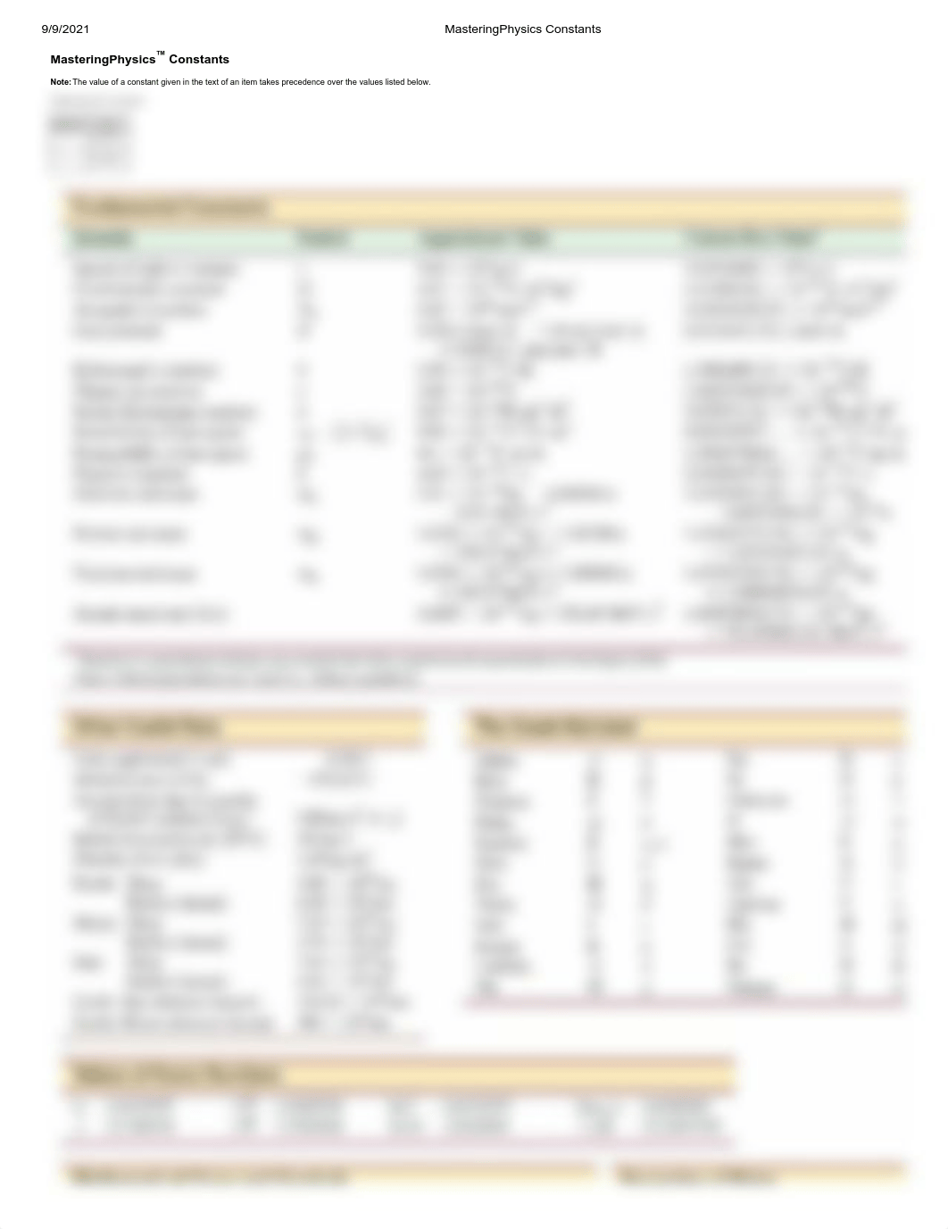 MasteringPhysics Constants.pdf_ds0q3a9qdhp_page1