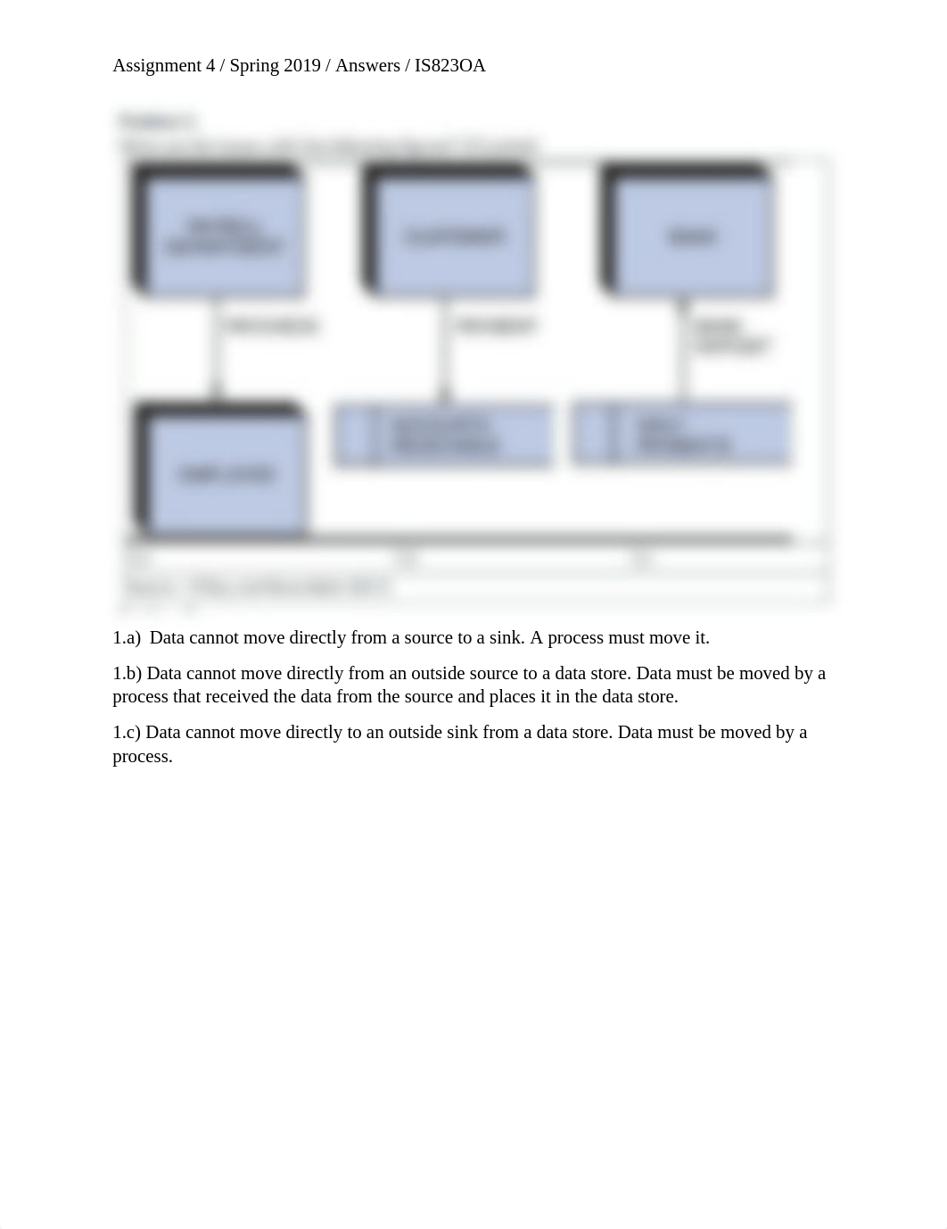 Assignment_4_answers.docx_ds0qcs4zjrh_page1