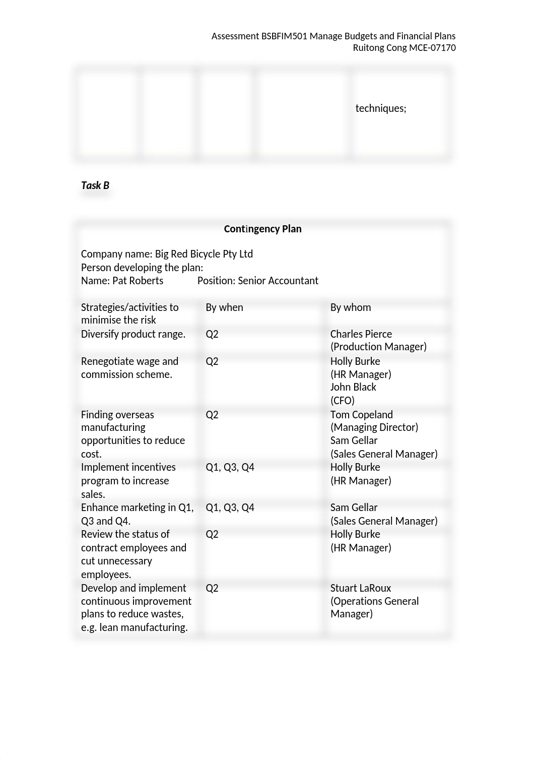 BSBFIM501 Manage Budgets and Financial Plans Assessment.docx_ds0t5xqhf8r_page2