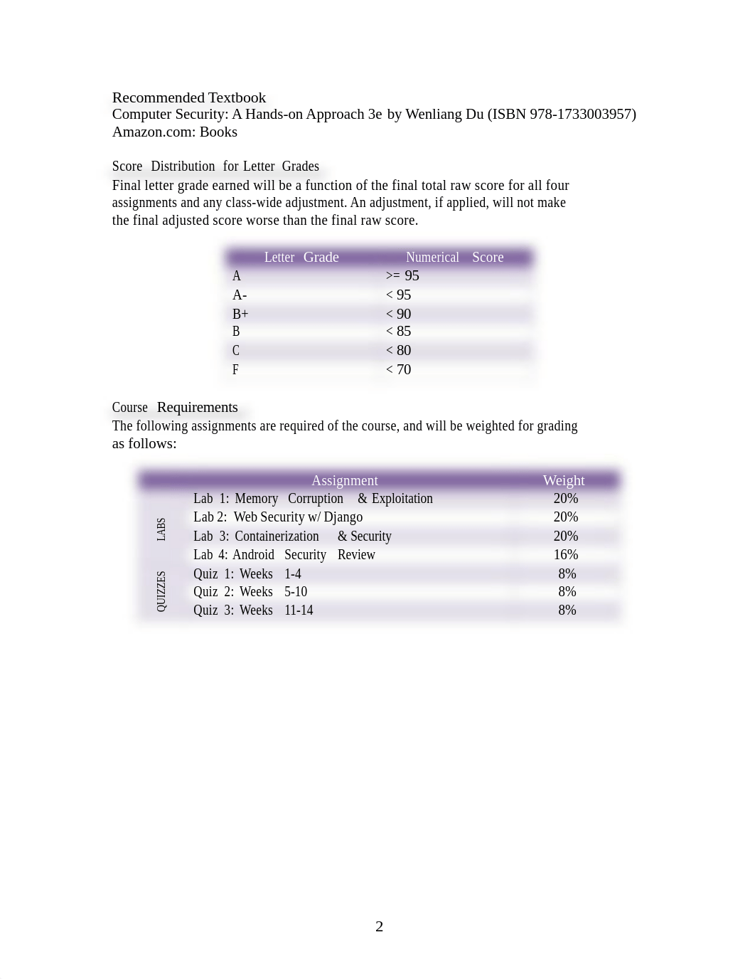 CSE - CSGY9163 - Application Security - Syllabus - Spring.temp.pdf_ds0ur5ez5zi_page2