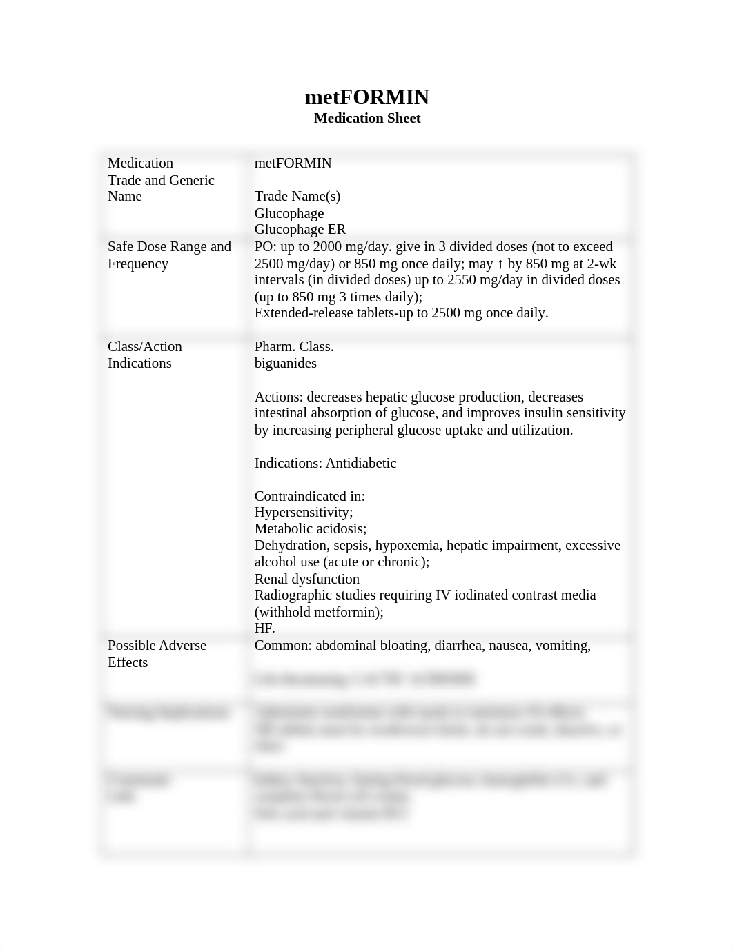 metFORMIN.doc_ds0vglfhoxb_page1