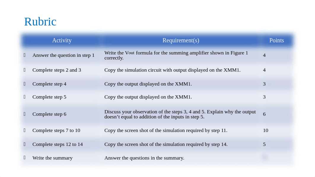 ECT226 Project Deliverables Module 6.pptx_ds0vrojdvzc_page2