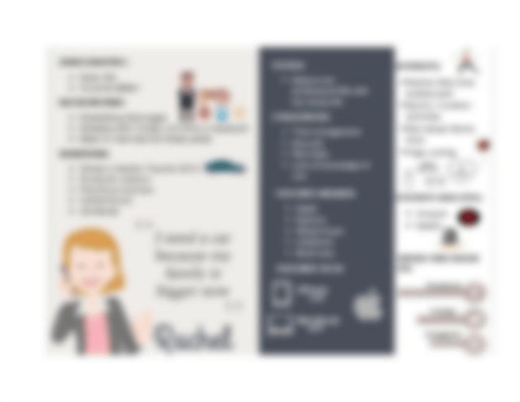 CAR PURCHASE CUSTOMER JOURNEY MAP.docx_ds0vxuc2jx3_page4