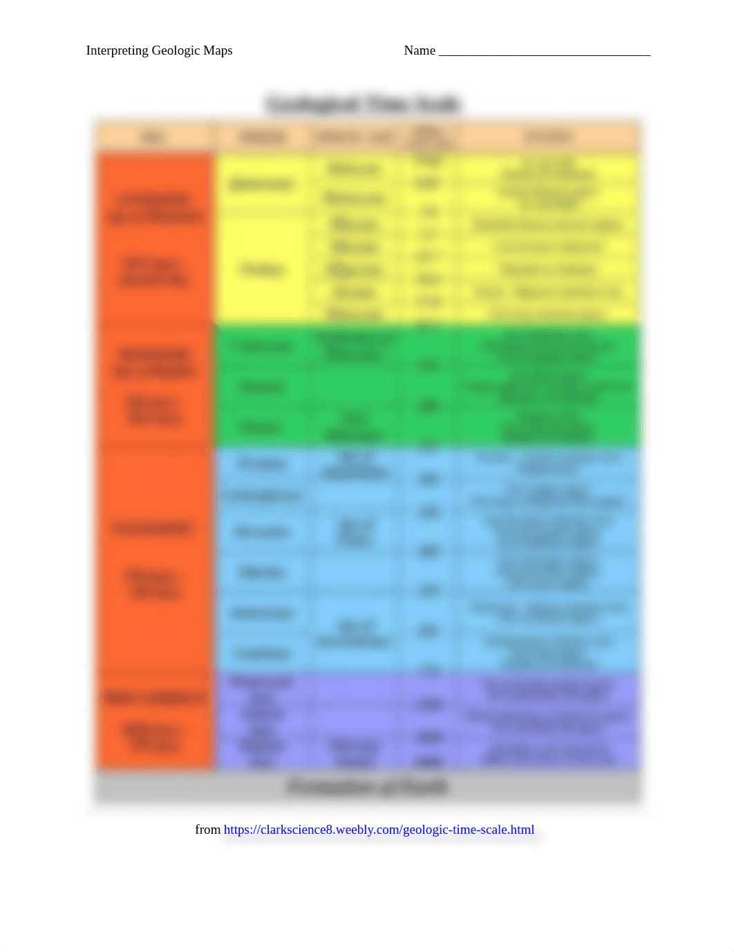 Exc 11 Geologic Maps.pdf_ds0vytr13gl_page2