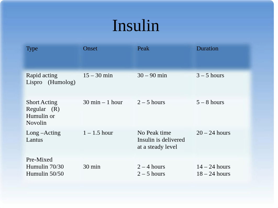 Medical Dosage and Calculation 2014-STUDENT-Week 6_ds0vzb5s8ho_page5