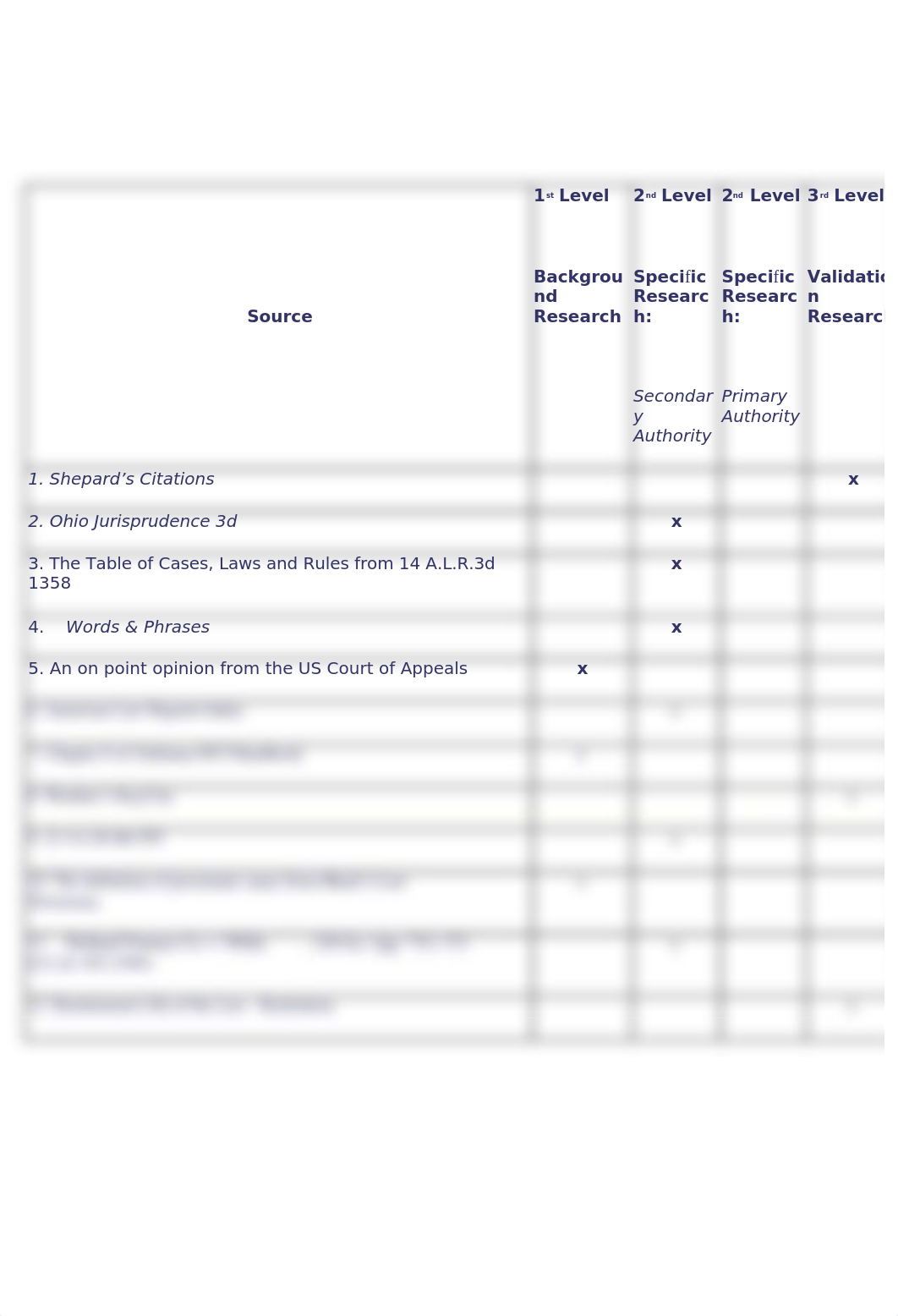 JULISSA CENTENO-RAMIREZ TEST 2 PL2.docx_ds0zy5z3ea2_page2