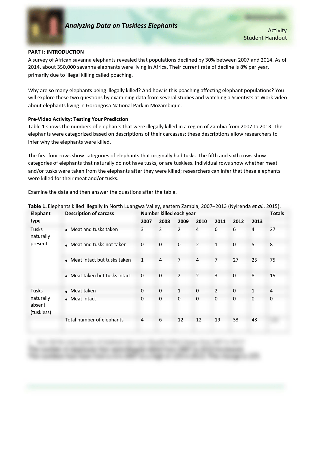 AnalyzingDataTuskless-StudentHO-act.pdf_ds13mp2ovbf_page1