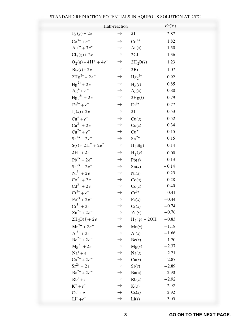 ap10_frq_chemistry_formb_ds13q3k147i_page3