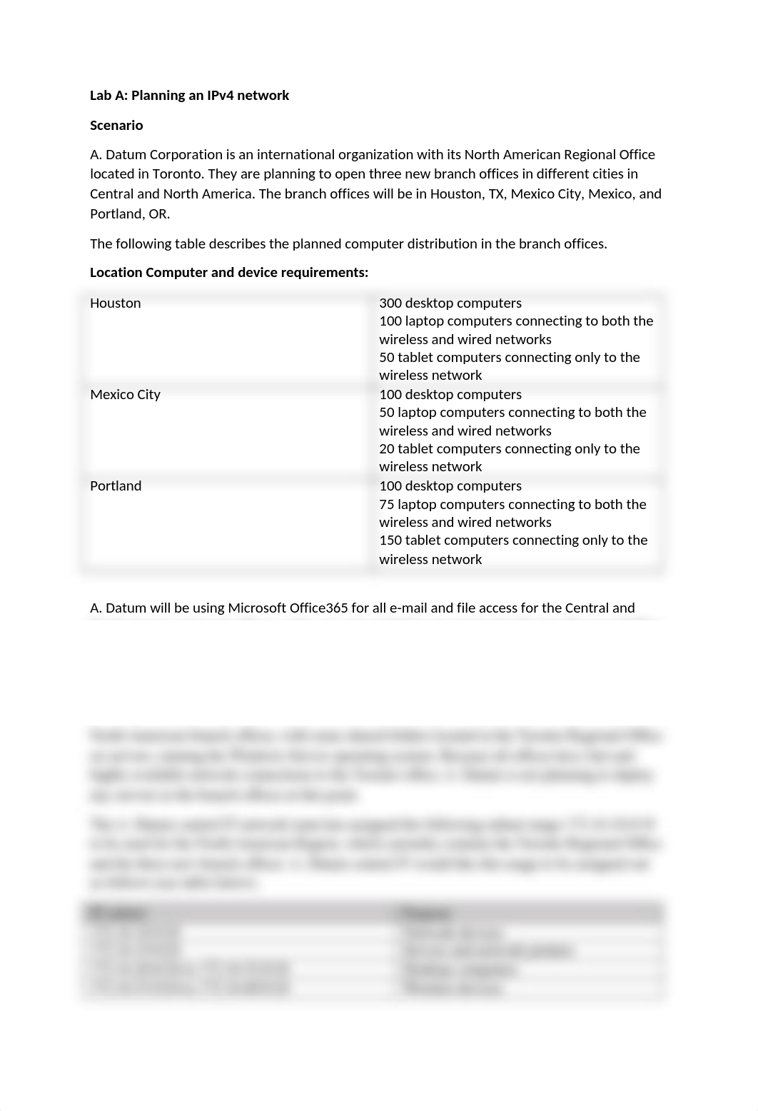 Online Lab 1 - IP Addressing Worksheet (6).docx_ds14p33of8g_page1