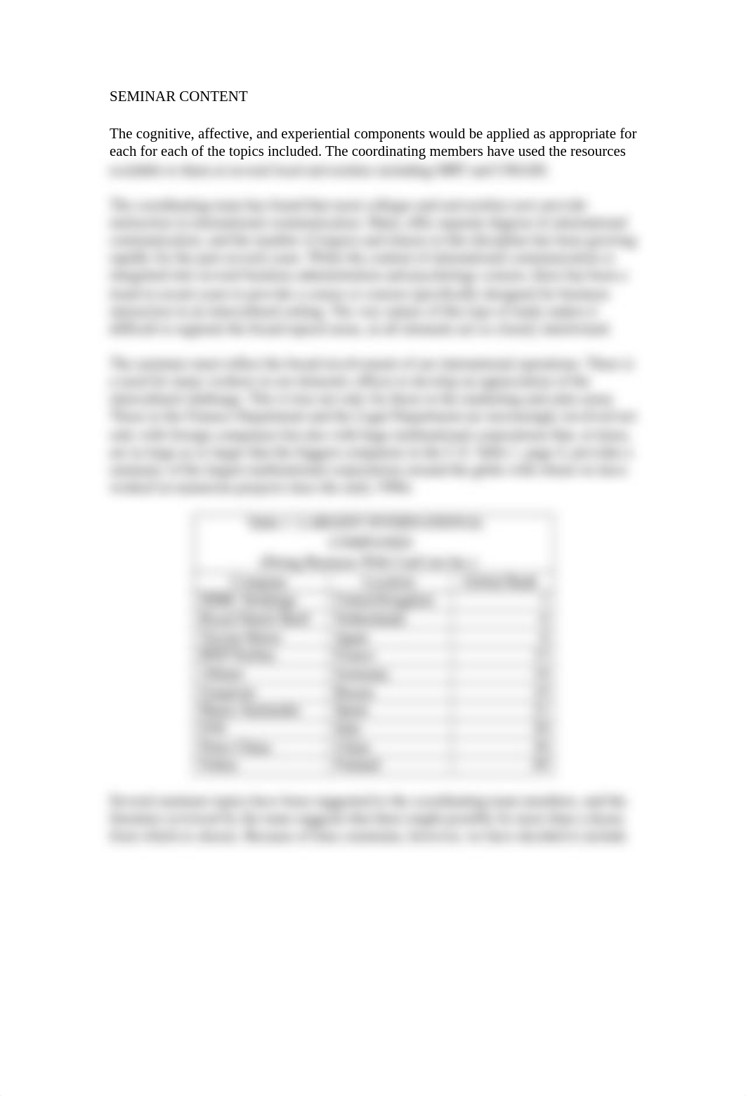 87-61 Business Report.docx_ds16aoimd6a_page2