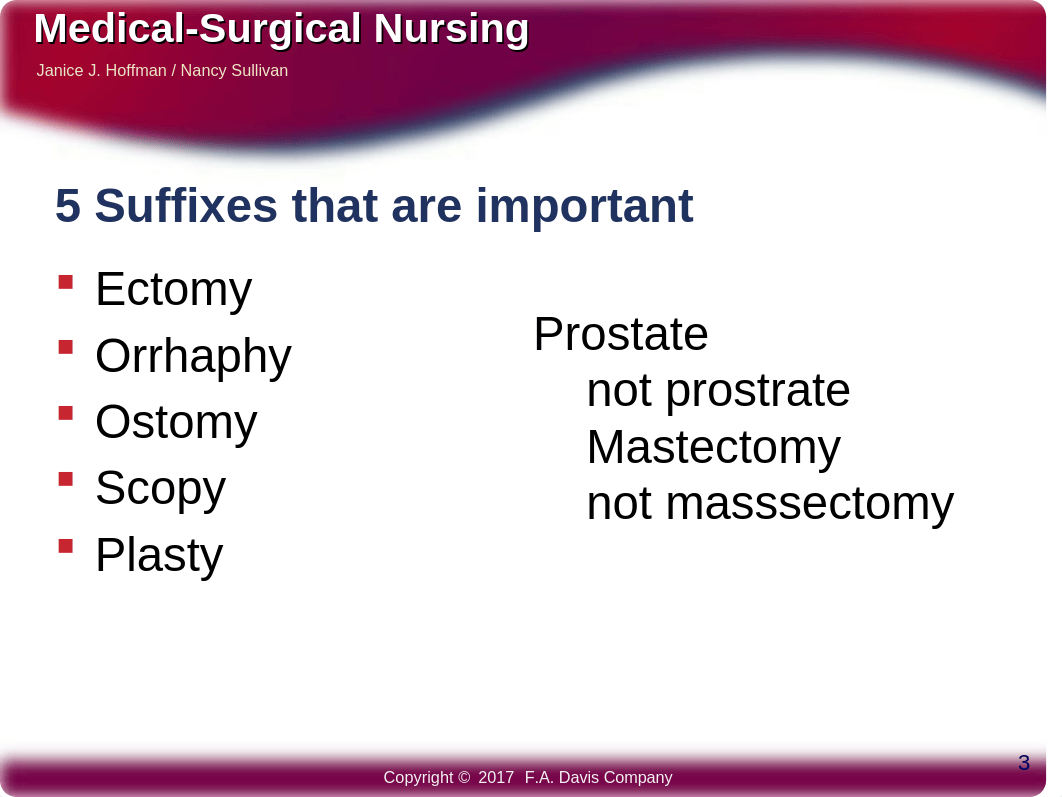 Medical_Surgical_NursingCH15 student version.pptx_ds17yoav60c_page3