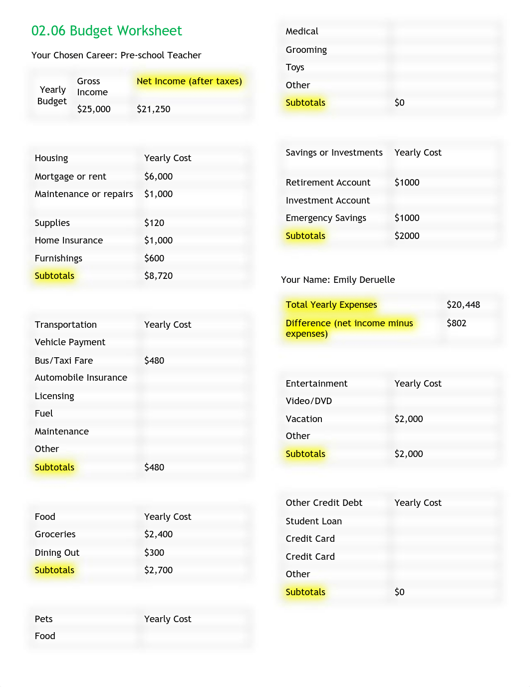 2.06_ds18pgidxsx_page1