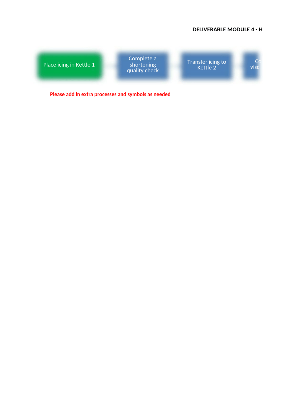 process map SIPOC VSM.xlsx_ds1cmcjcaqh_page2