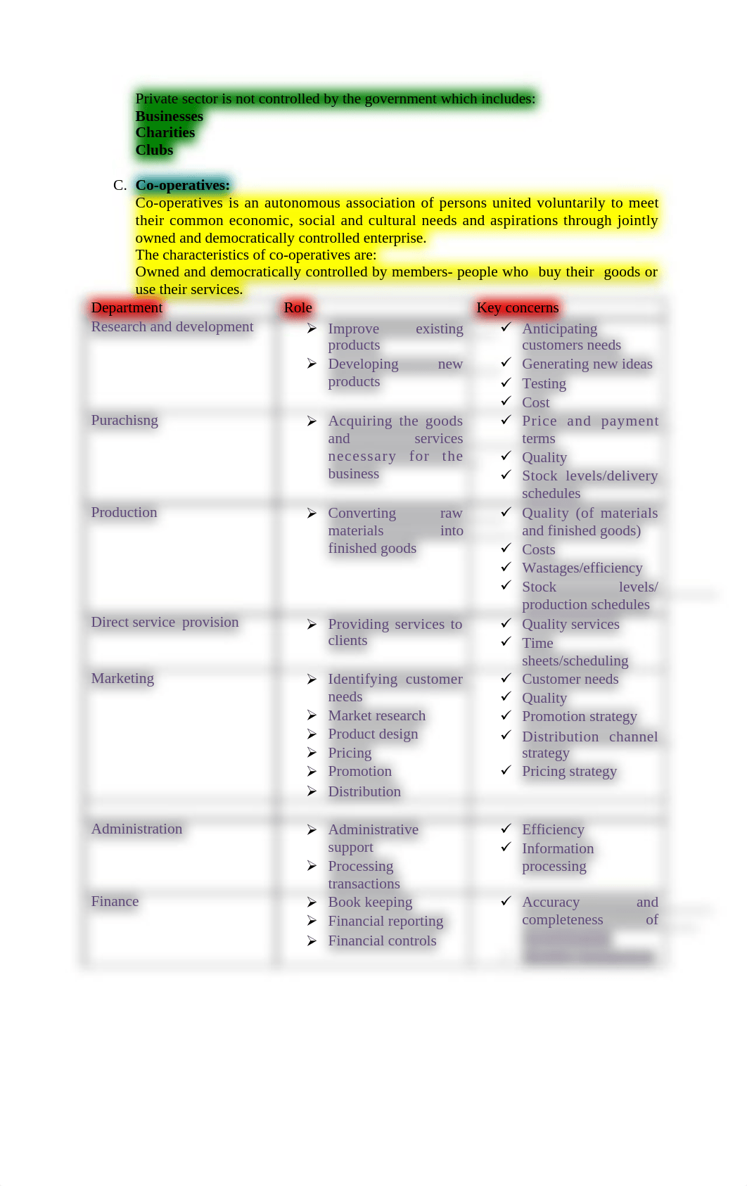 acca f1 self study notes_ds1cuuv6soh_page2