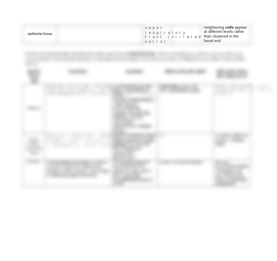 Histology Lab-done.docx_ds1dmf6qs9f_page2