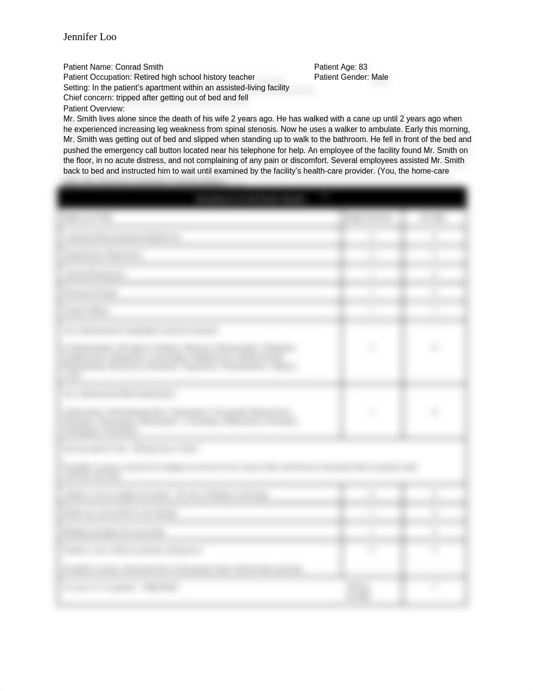 NUR321C - Hendrich II Fall Risk Assessment.docx_ds1ggu681p1_page1